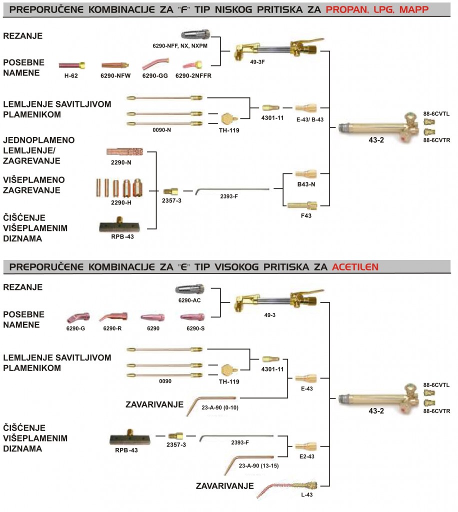 HARRIS KATALOG 121031.cdr